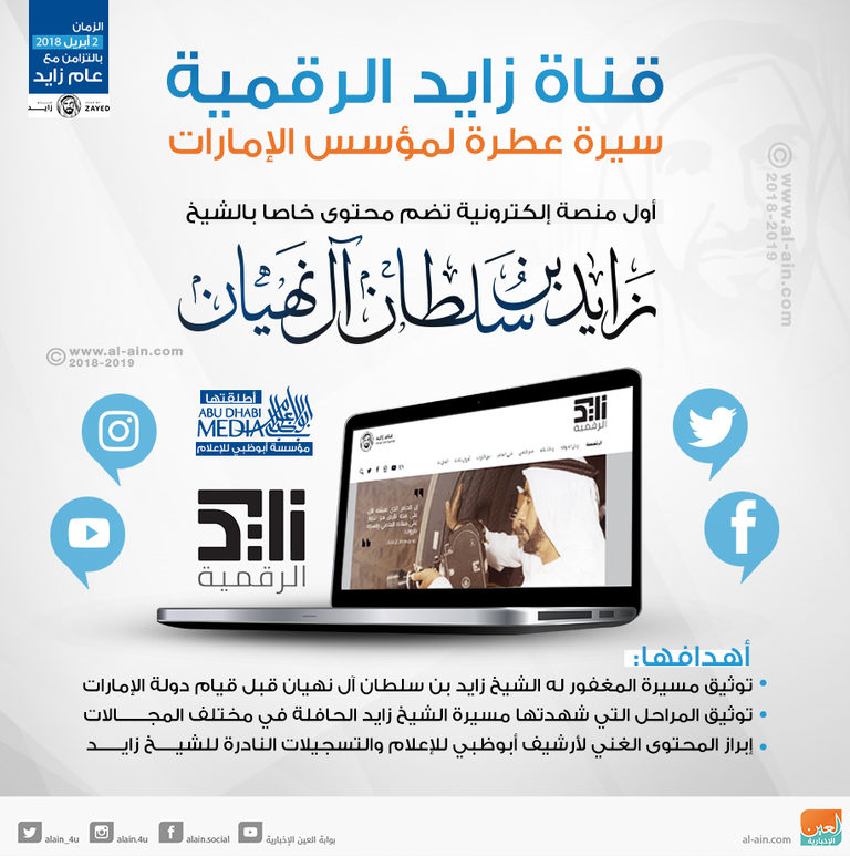 علي بن تميم أثناء حفل إطلاق القناة