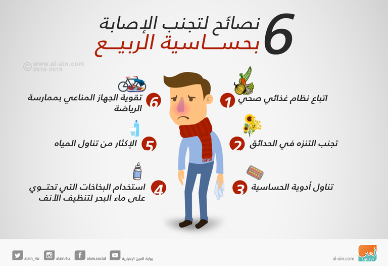 الحساسية تسبب ضيق التنفس والحكة في الجلد والعينين 