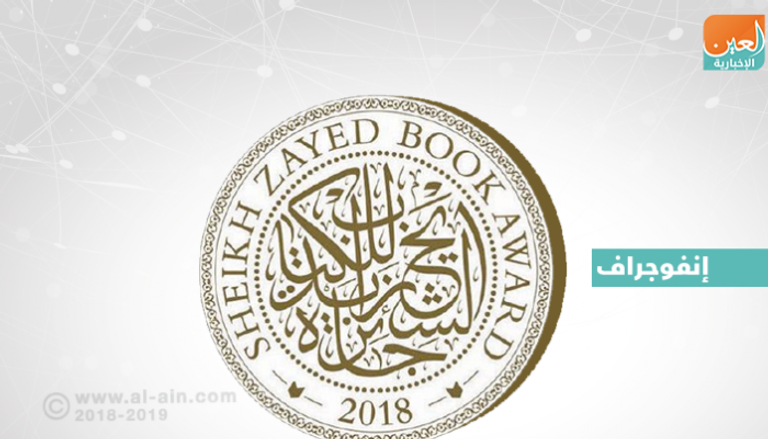 جائزة الشيخ زايد للكتاب الدورة الـ12 