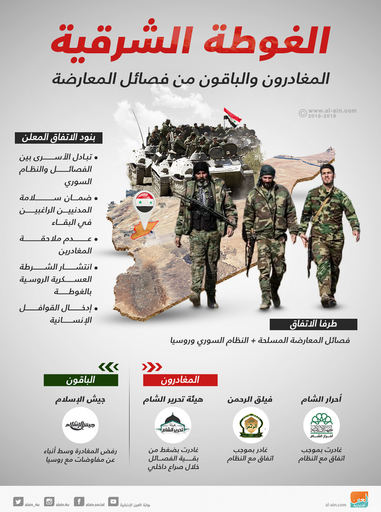 الرئيسان ماكرون وبوتين- أرشيفية