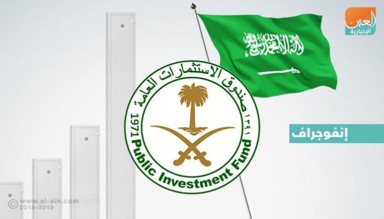 نمو حجم صندوق الاستثمارات العامة السعودي