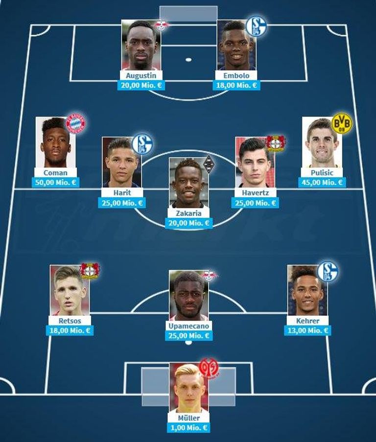 المغربي أمين حارث