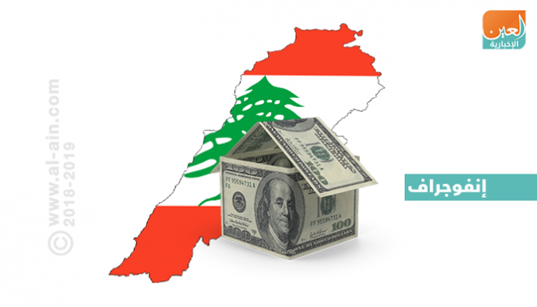 العالم يتعهد بدعم اقتصاد لبنان بباريس