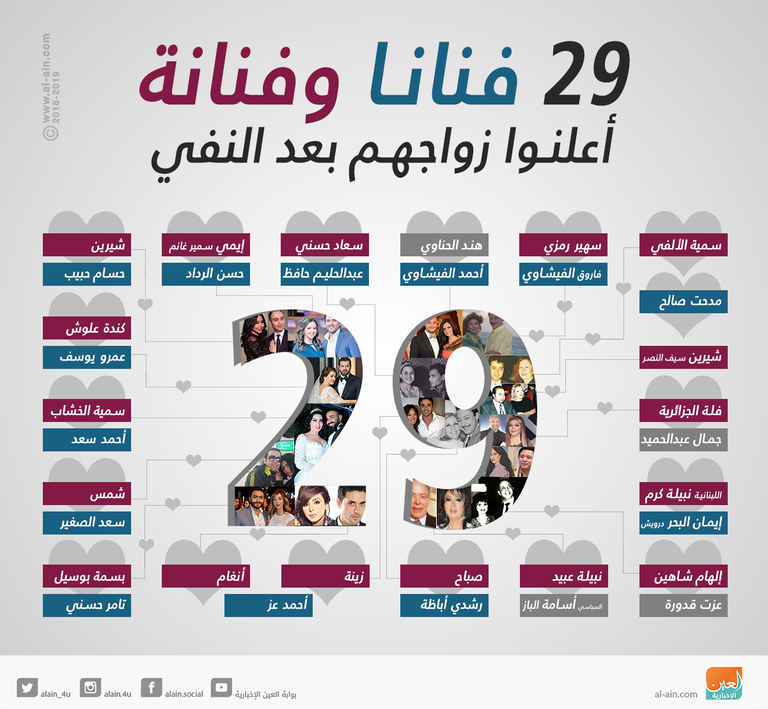 29 فنانا وفنانة أعلنوا زواجهم فجأة