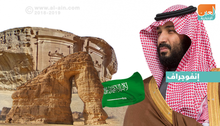 مدائن صالح وجه ثقافي لزيارة ولي العهد السعودي لباريس 