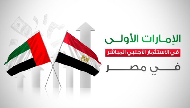 نمو التبادل التجاري بين الإمارات ومصر 