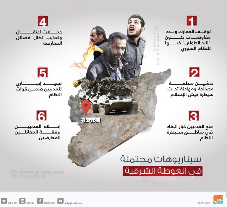 طفل مع امرأة سورية خلال عمليات الإجلاء من الغوطة الشرقية- أرشيفية