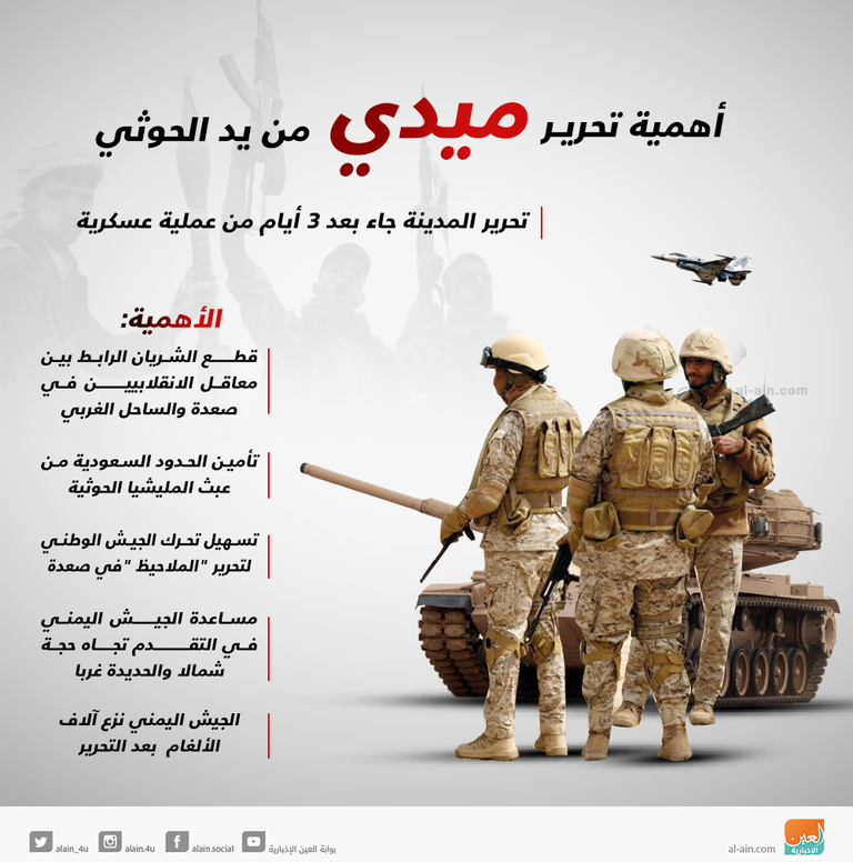 ألغام حوثية نزعها الجيش اليمني 