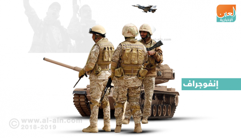 ألغام حوثية نزعها الجيش اليمني 