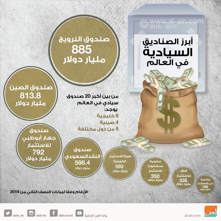 البنك المركزي المصري - أرشيفية