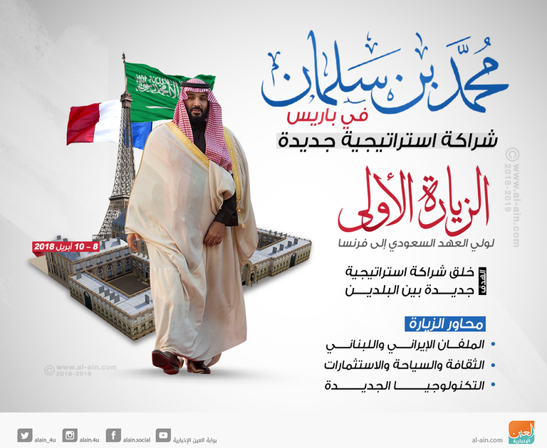 وزير الخارجية السعودي عادل الجبير مع كبار الصحفيين بباريس