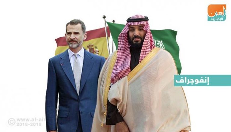 الأمير محمد بن سلمان وملك إسبانيا