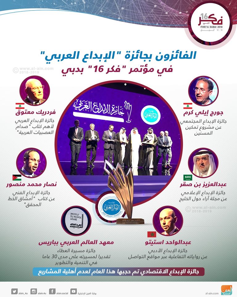 تكريم الفائزين بجائزة الإبداع العربي 2017