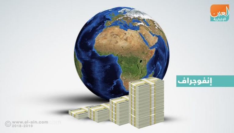 قفزة في تدفقات الاستثمار الأجنبي المباشر بالبلدن النامية 