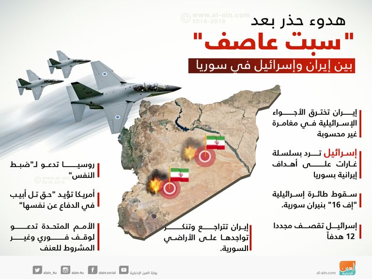 صورة أرشيفية لقوات إسرائيلية فى الجولان السورية - أ. ف. ب