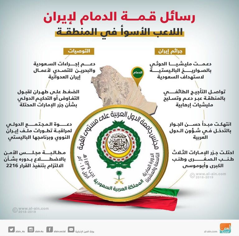 رسائل القمة لإيران مقر انعقاد القمة العربية الـ 29 في الظهران السعودية