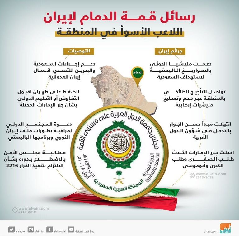 القادة والزعماء العرب على هــامش القمة العربية في الظهران