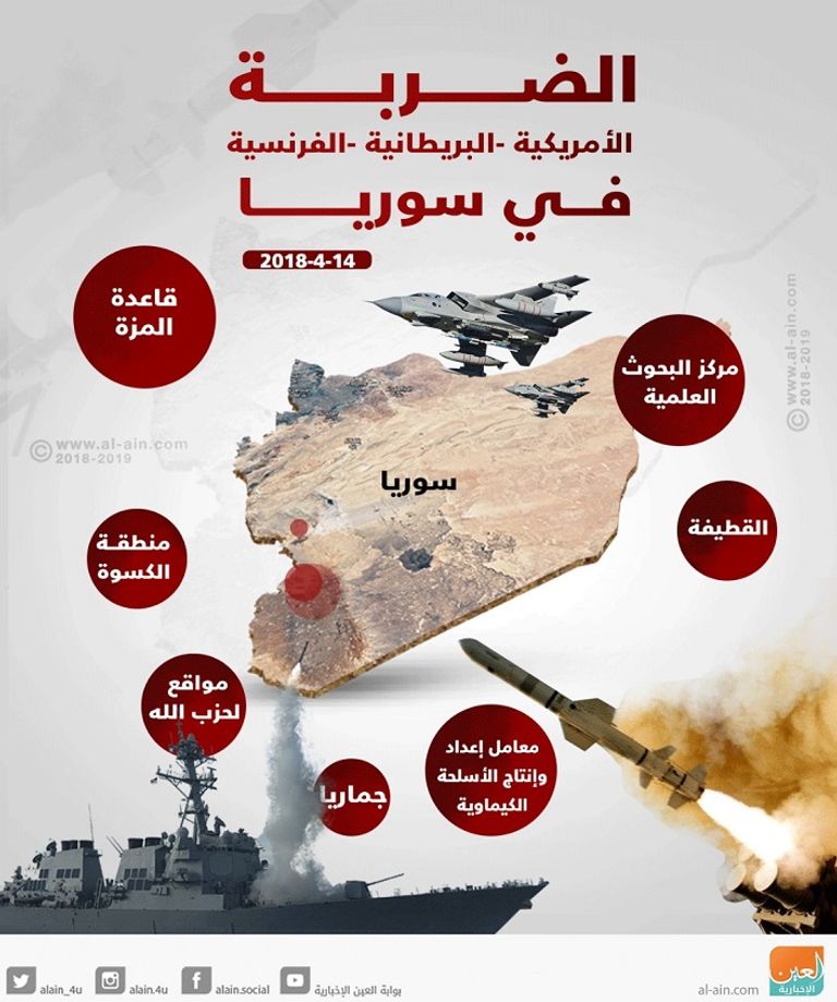 الحرس الثوري أداة قمعية ضد الداخل الإيراني