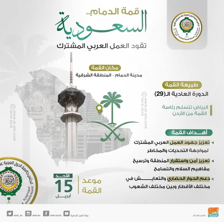 السعودية تقود العمل العربي المشترك لمدة عام القادة والزعماء العرب المشاركون في القمة العربية ال29 بالظهران