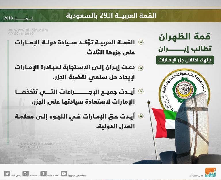 القمة العربية أكدت سيادة دولة الإمارات على جزرها الثلاث