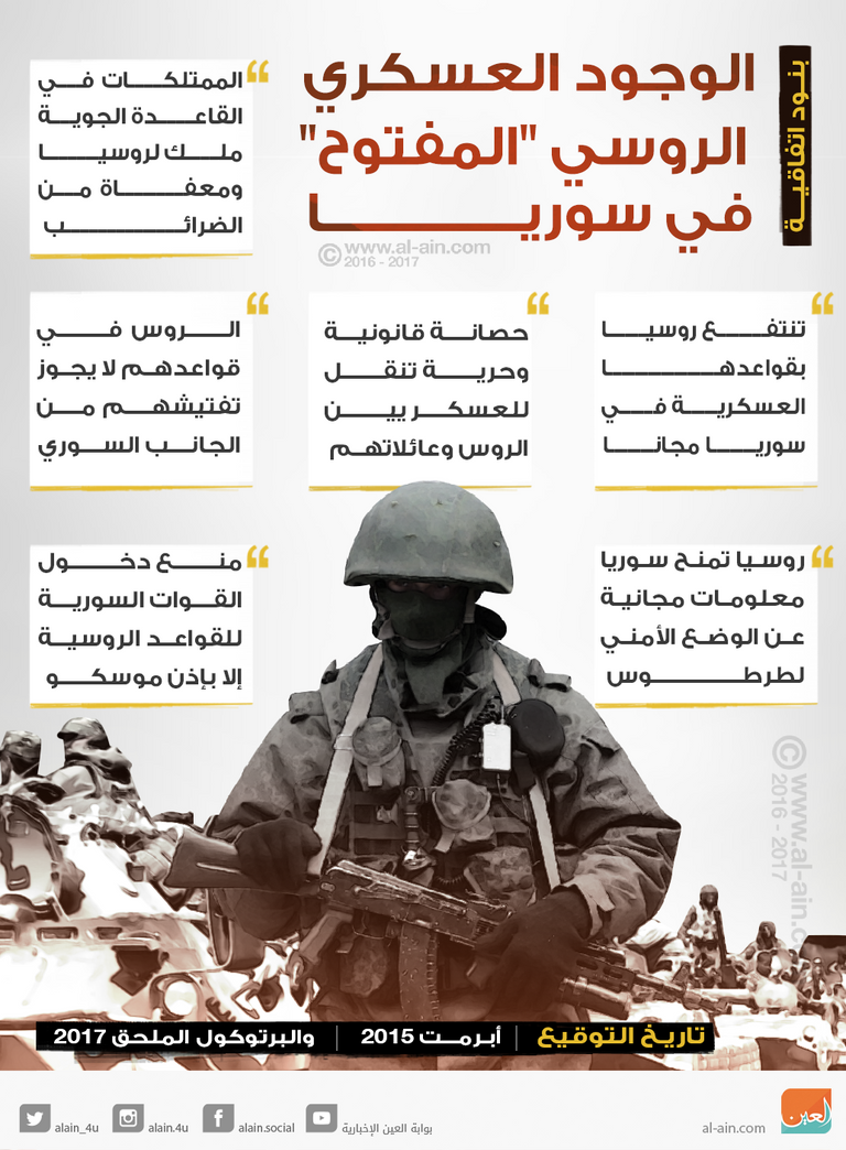 آثار الدمار في مدينة دوما السورية - أ.ف.ب