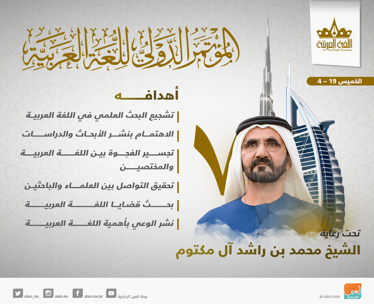 إنفوجراف.. المؤتمر الدولي للغة العربية