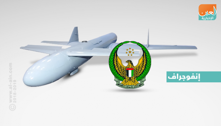 القوات الإماراتية تسيطر على طائرة إيرانية مسيرة محملة بالمتفجرات