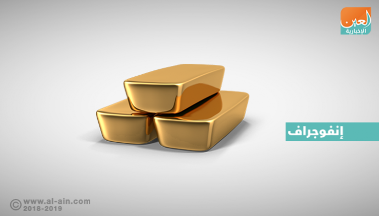 السعودية تتصدر الدول العربية في احتياطيات الذهب