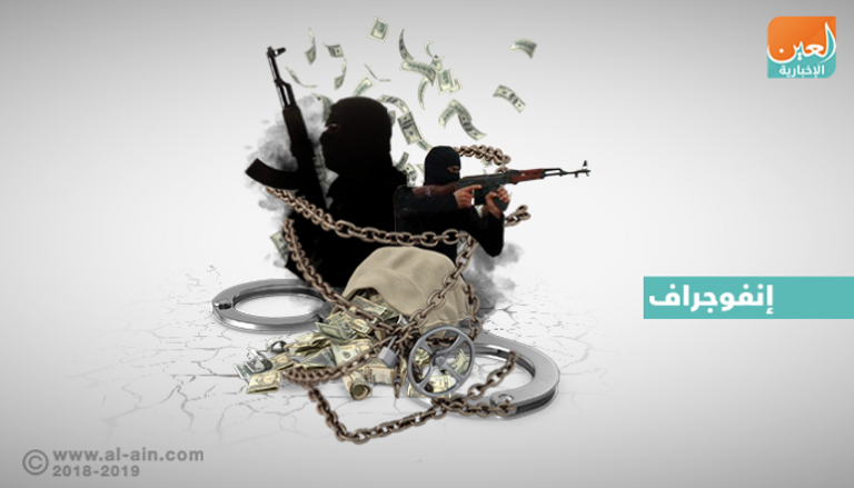 مصر تحاصر الإرهاب بتجفيف منابع تمويله