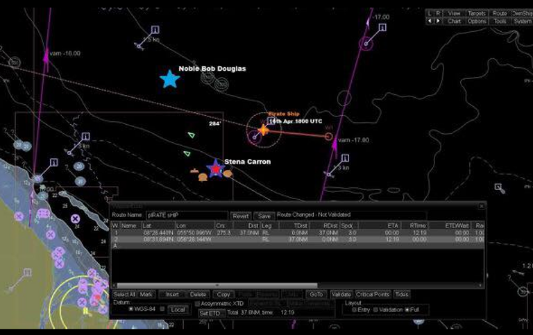 تتبع مسار السفينة عبر الانترنت الطفلان هاري وأولي قررا الدوران حول العالم بهذا القارب
