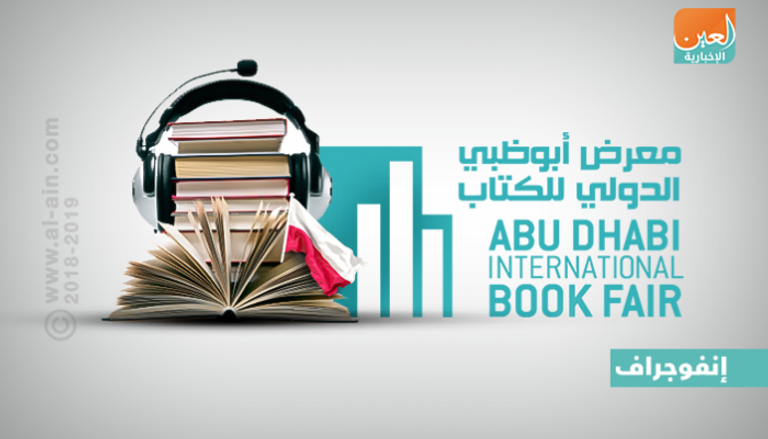 أبرز الجلسات في أبوظبي للكتاب