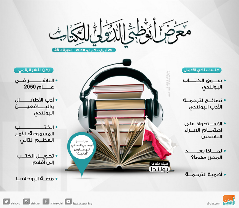 أبرز الجلسات في أبوظبي للكتاب