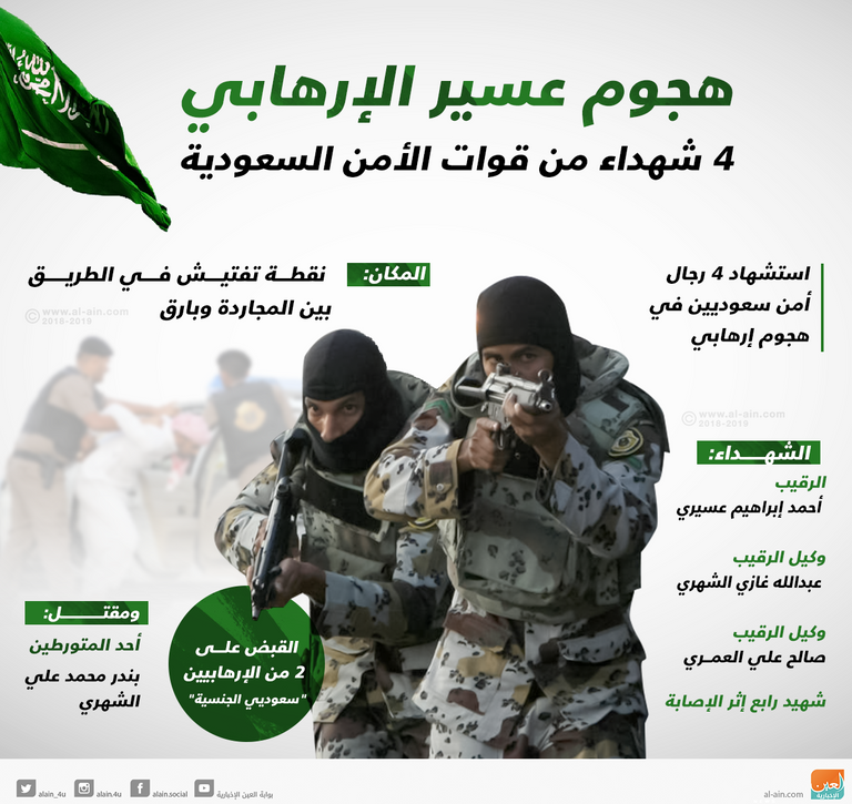 استشهاد 4 رجال أمن في إطلاق نار على نقطة تفتيش