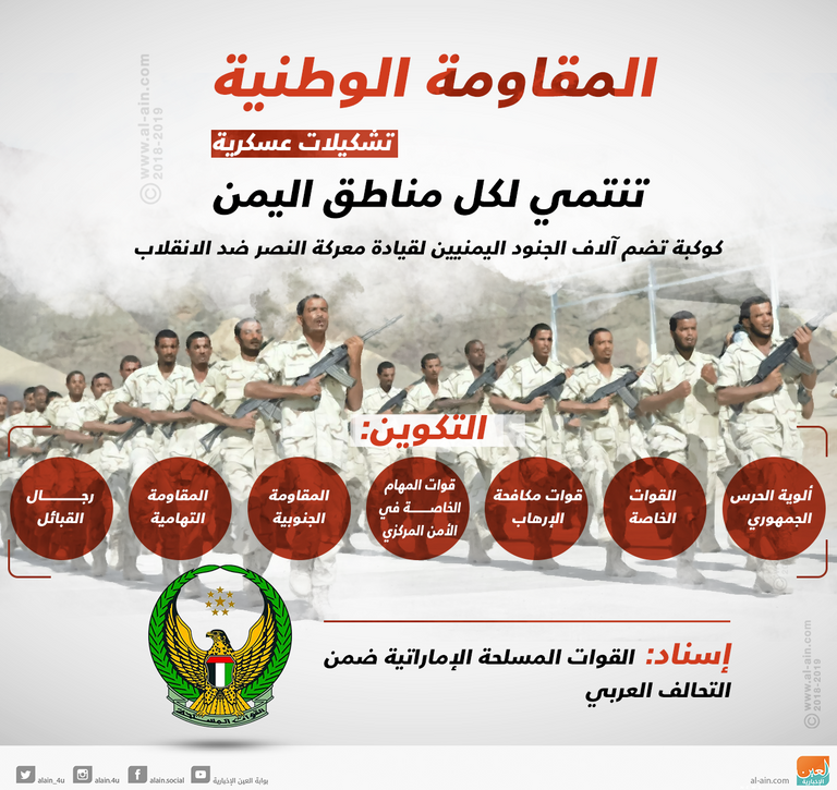 العميد طارق صالح يقود العمليات العسكرية ضد الحوثيين على جبهة الساحل