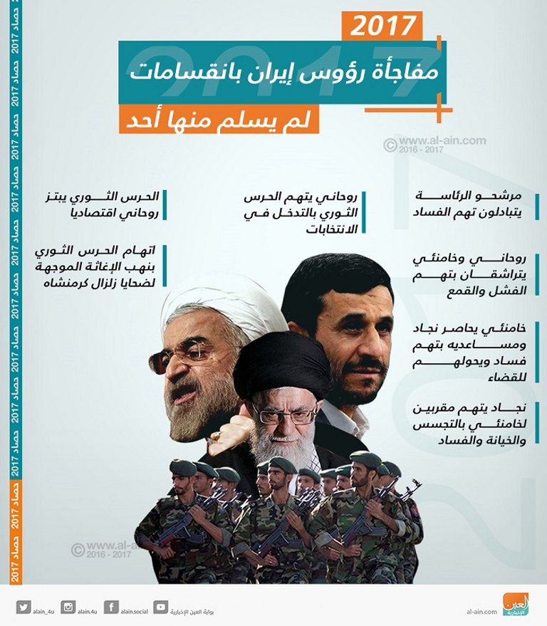 صراع داخل نظام الملالي روحاني ومرشد إيران