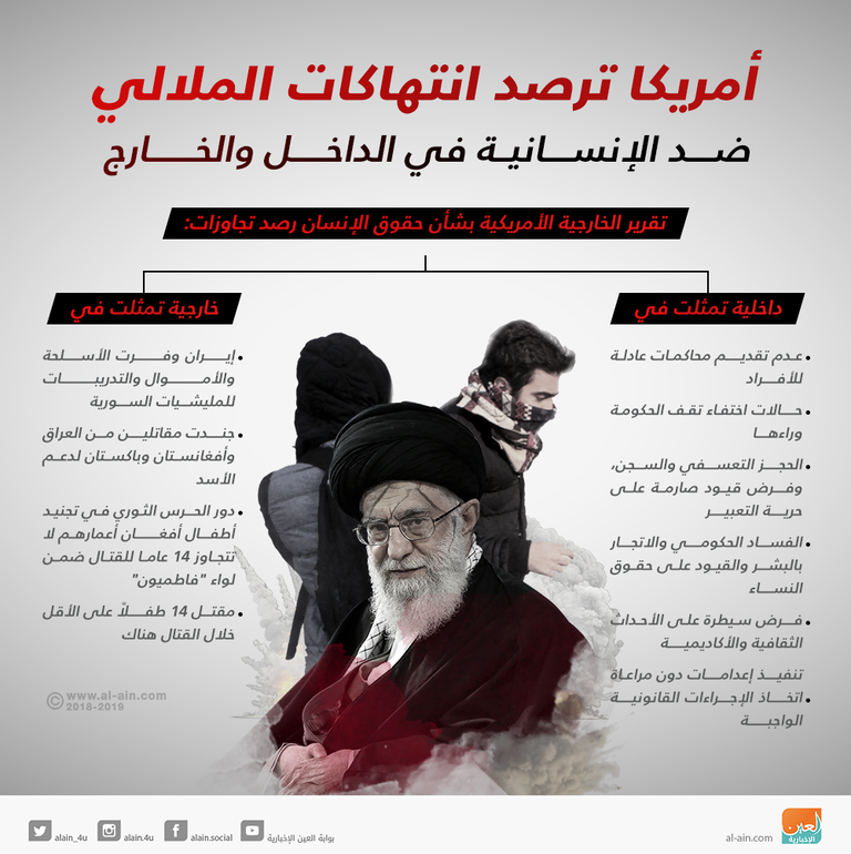 انتهاكات الملالي ضد الإنسانية خامنئي يرعى جرائم ضد الإنسانية في الداخل والخارج