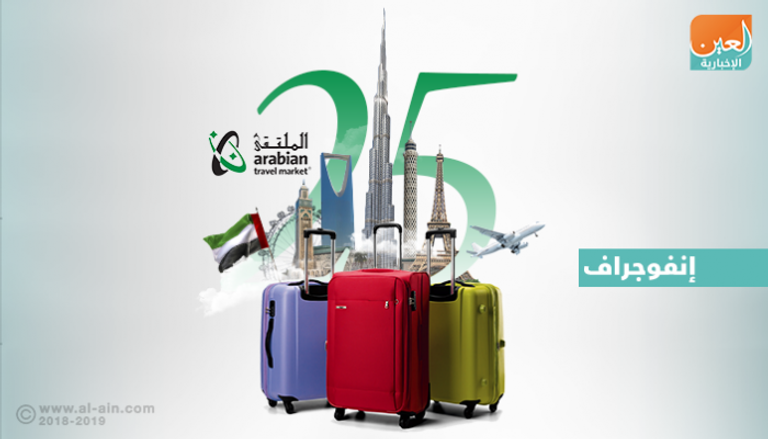 الدورة الـ25 لسوق السفر العربي