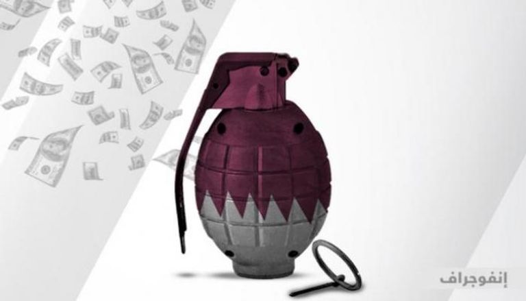 قطر انتهجت سياسة دفع الفدية لتنظيمات إرهابية