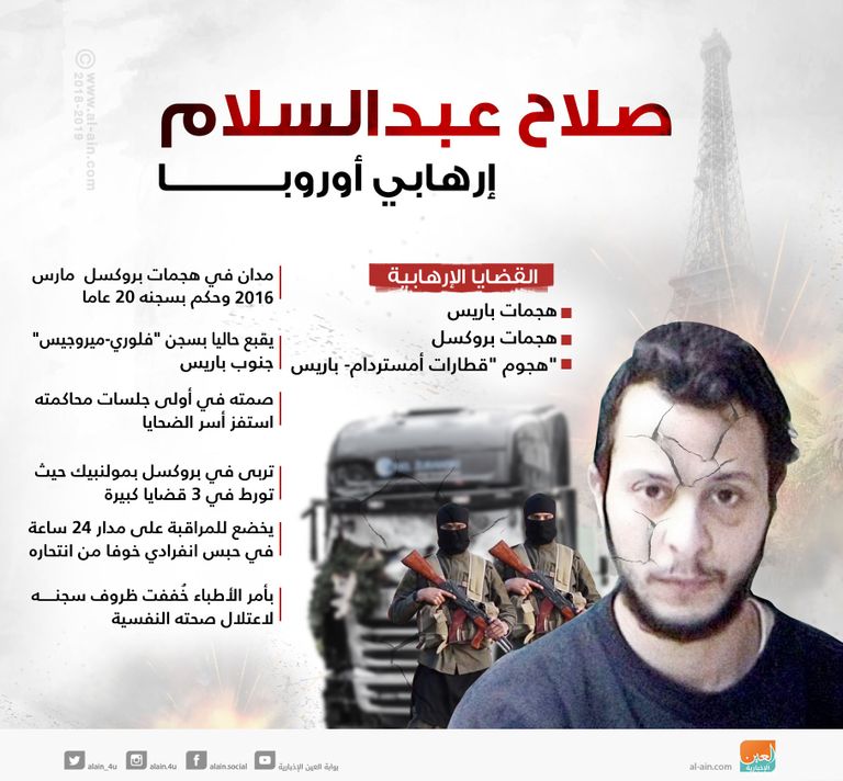 صلاح عبدالسلام