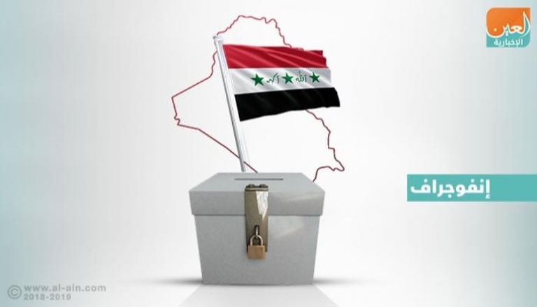 86 ائتلافا وقائمة تتنافس على مستقبل عراق ما بعد داعش