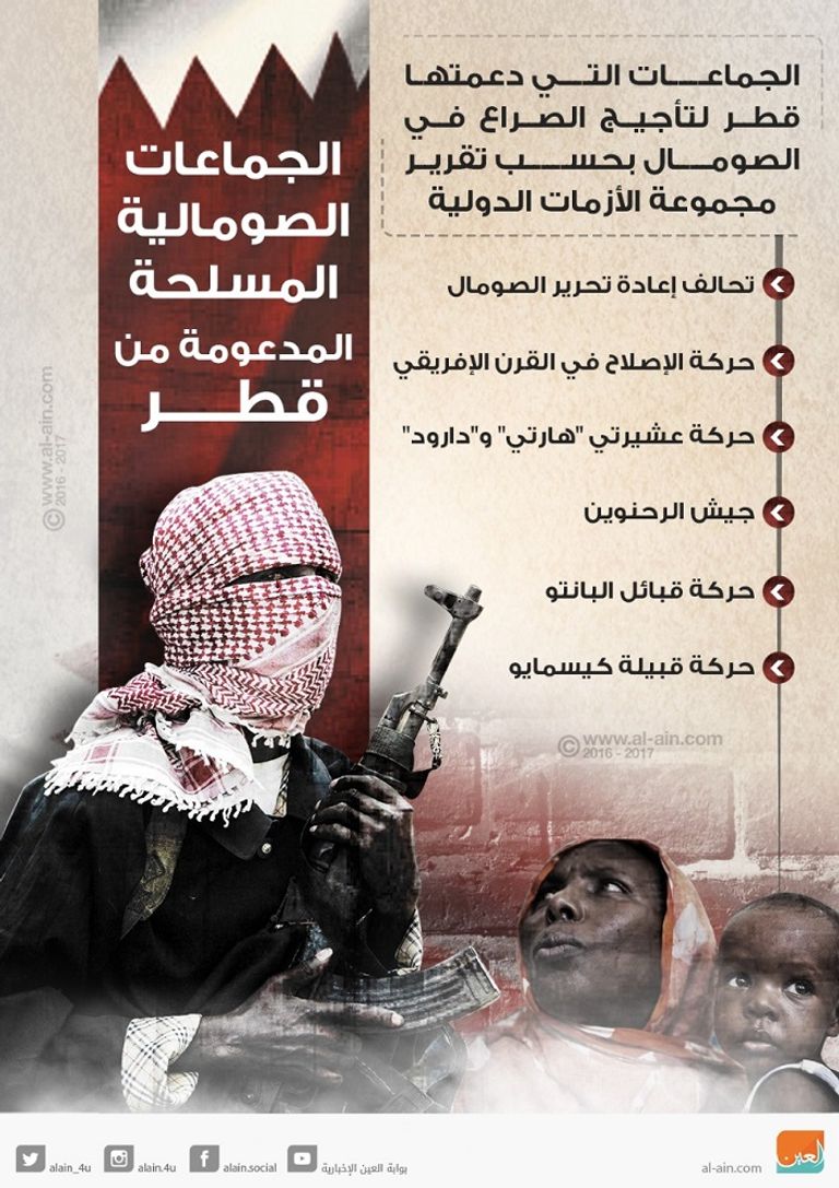 أذرع قطر في الصومال