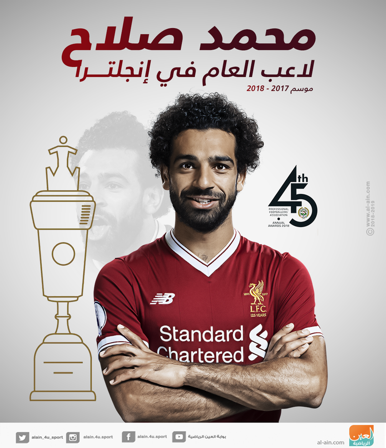 محمد صلاح لاعب ليفربول مع وكيل أعماله