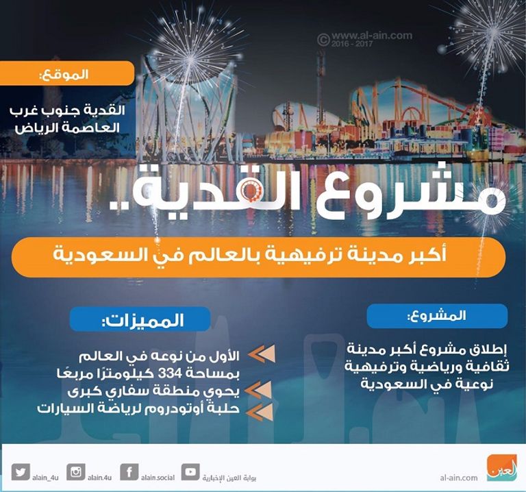 الملك سلمان بن عبدالعزيز