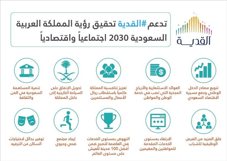 الملك سلمان بن عبدالعزيز