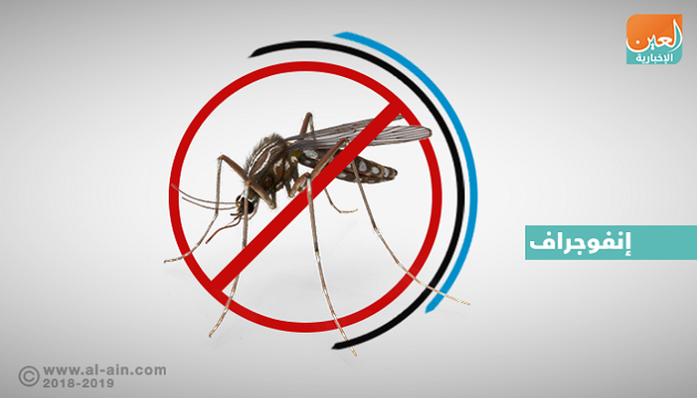 الملاريا ينتقل عن طريق لدغة البعوض