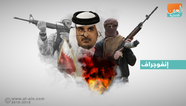أمير قطر  وتمويل الإرهاب الداعشي