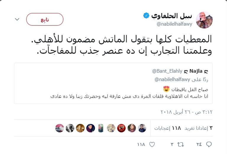 الفنان المصري نبيل الحلفاوي
