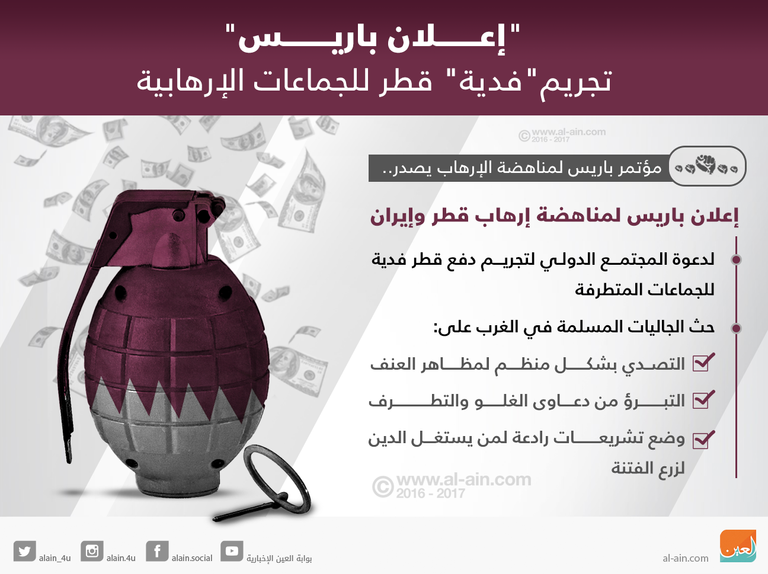 مؤتمر باريس سيبحث سبل مكافحة تمويل الإرهاب