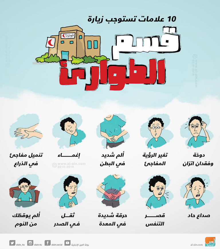 10 علامات تستدعي الذهاب لقسم الطوارئ