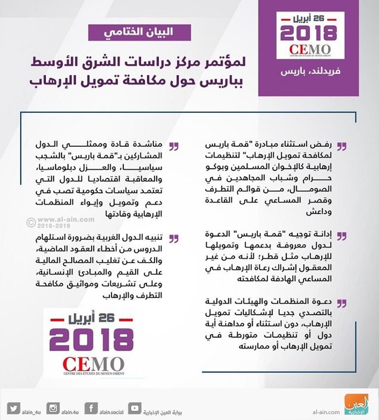 مؤتمر مركز دراسات الشرق الأوسط بباريس لبحث آليات مكافحة تمويل الإرهاب